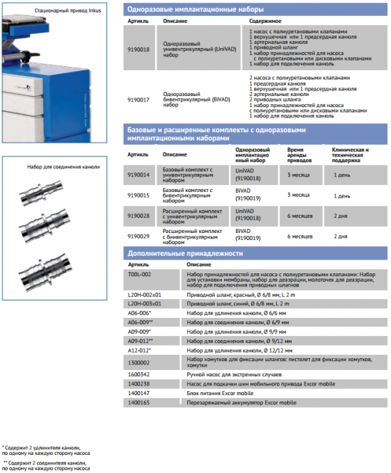EXCOR® PEDIATRIC