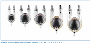 EXCOR® PEDIATRIC